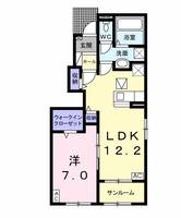 エトワール ナガマAの間取り