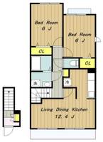神奈川県相模原市緑区下九沢(アパート)の賃貸物件の間取り