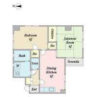 リバティー小岩IIの間取り