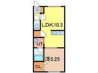 Lag timeの間取り