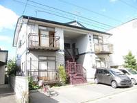 物件の外観画像