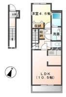 Prendre(プランドール)の間取り