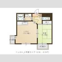 KS宮城野の間取り