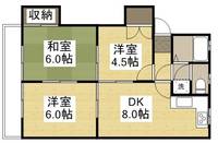 岡山県倉敷市中島(アパート)の賃貸物件の間取り