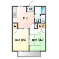 コーポ江戸A棟の間取り