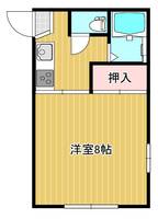 アクティIIの間取り