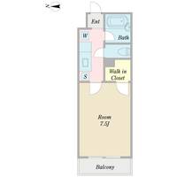 イースト・パークの間取り