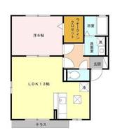 大阪府堺市西区鳳南町2(アパート)の賃貸物件の間取り