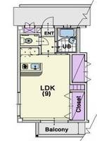 コンフォルトIIの間取り