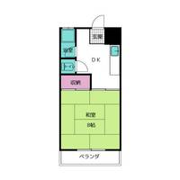 静岡県沼津市若葉町(アパート)の賃貸物件の間取り