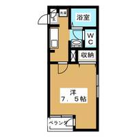 RBフラッツの間取り