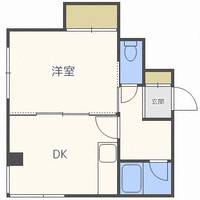 フォレスト医大前の間取り