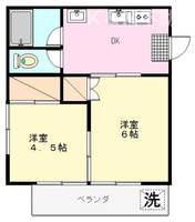 小金原コーポの間取り