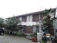 コーポ田中の外観