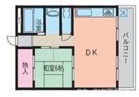 上垣第二ビルの間取り