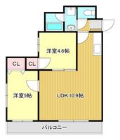 サウスコートの間取り