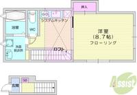 ハーランエステートの間取り