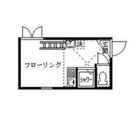 シエスタ永和Iの間取り