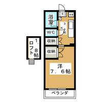 リトルリバーの間取り