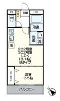 福岡県福岡市東区筥松1(アパート)の賃貸物件の間取り