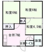 コーポ郡川の間取り