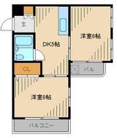 コーポあかねの間取り