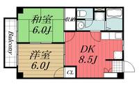 物件の間取り画像
