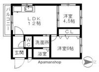物件の間取り画像