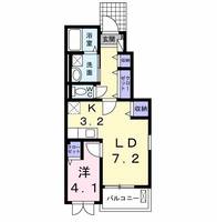 ルオ-ゴの間取り