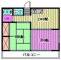 ひまわりハウスの間取り