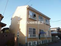 ガリレオの外観