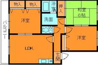 物件の間取り画像