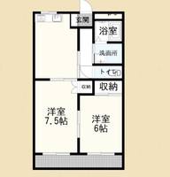 モディッシュ新町の間取り