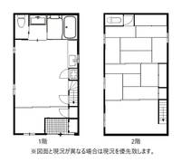 神奈川県横浜市鶴見区菅沢町(一戸建)の賃貸物件の間取り