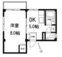 東京都練馬区豊玉北1(マンション)の賃貸物件の間取り