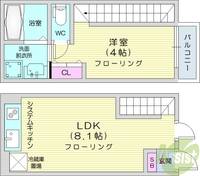 物件の間取り画像