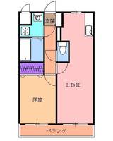 フォレスタの間取り