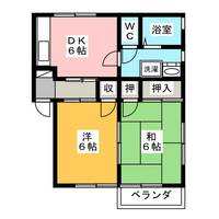 コーポイーストの間取り