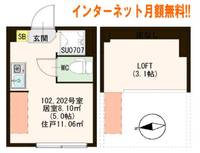 エクラールの間取り
