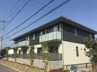 物件の外観画像