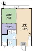 センチュリー21の間取り