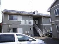 物件の外観画像