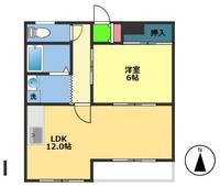 レストハイツの間取り