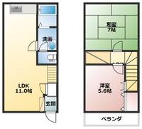 群馬県伊勢崎市上諏訪町(アパート)の賃貸物件の間取り