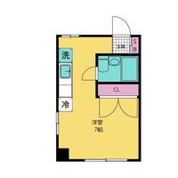浅見コーポの間取り