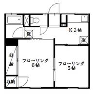 ベルグコーポ1号棟の間取り