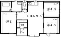 物件の間取り画像