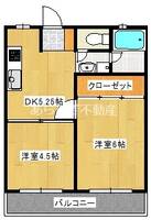静岡県浜松市中央区西伝寺町(アパート)の賃貸物件の間取り