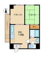 エレクパレス・アベの間取り