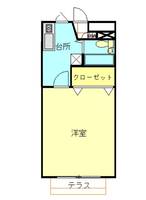 ライブリー上杉の間取り